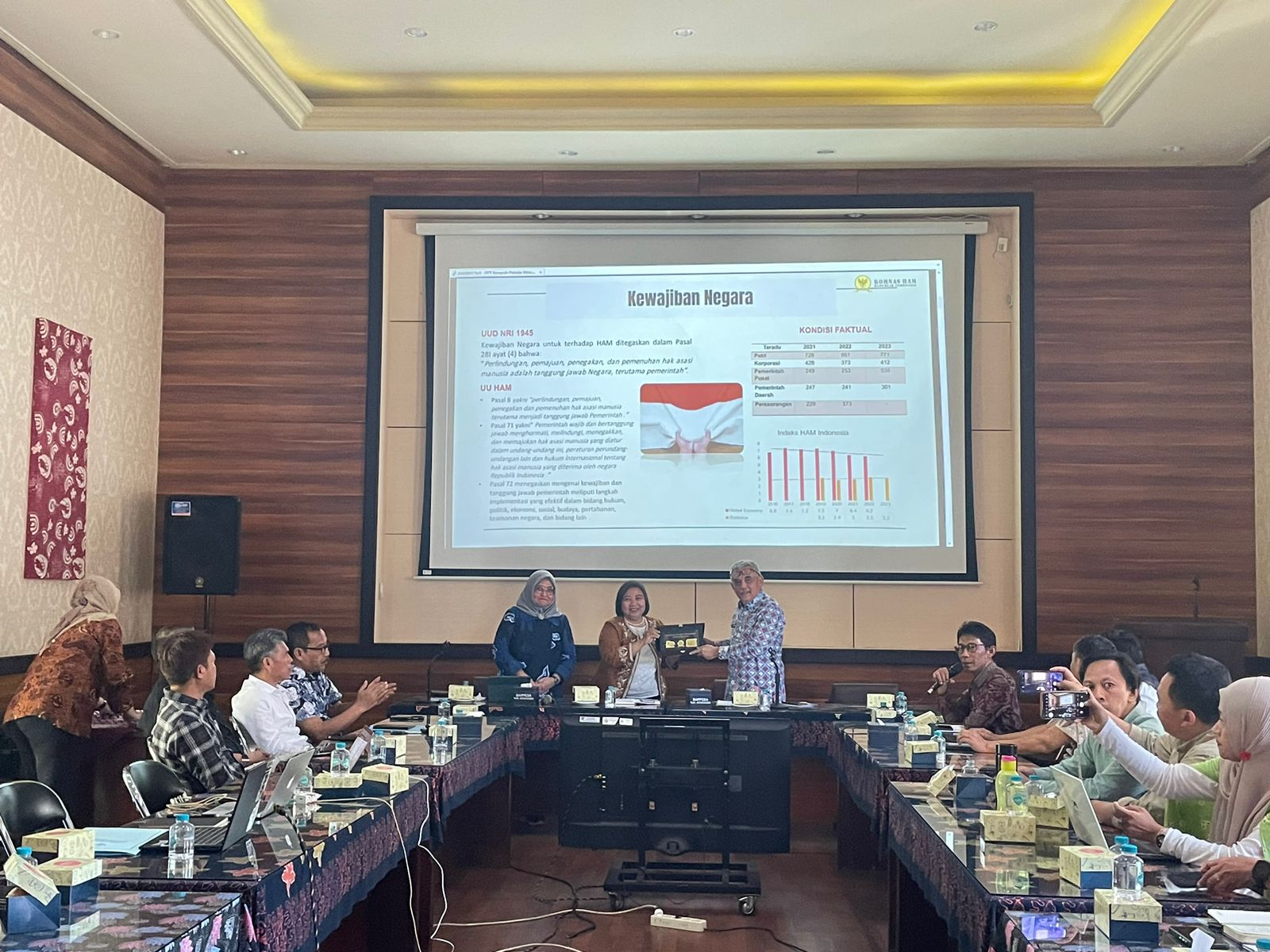 KABUPATEN WONOSOBO JADI PILOT PROJECT DALAM PENILAIAN HAM TAHUN 2025